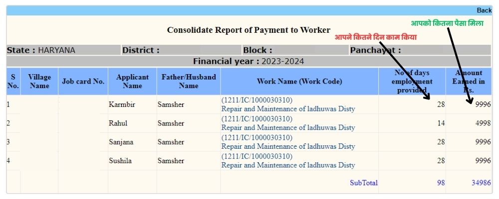 Consoliodate Report of Payment to Worker Register